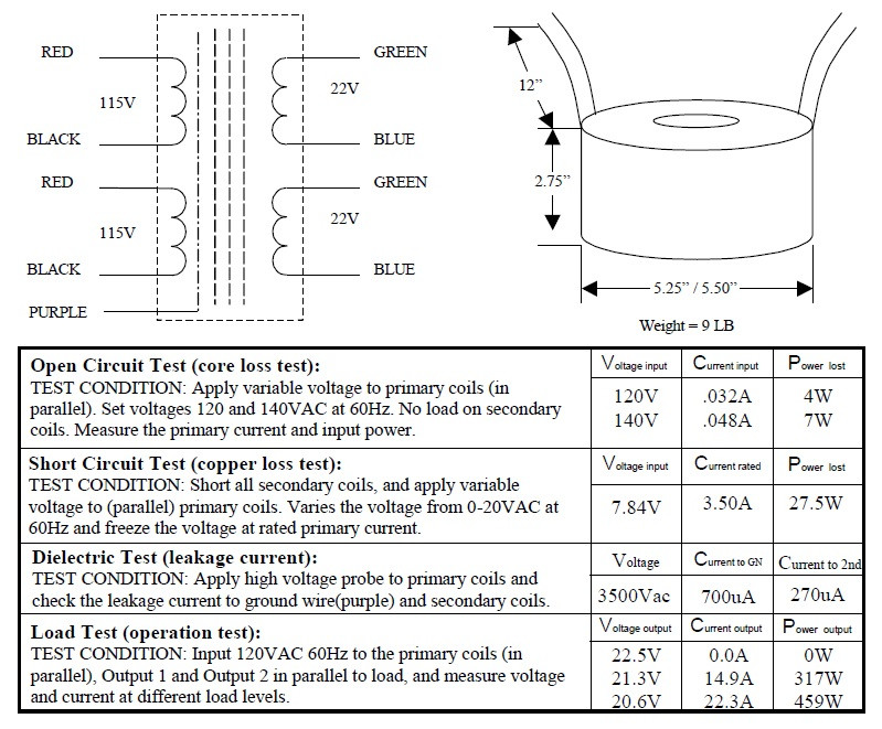 AS-4222 - 400VA 22V Transformer - AnTek Products Corp