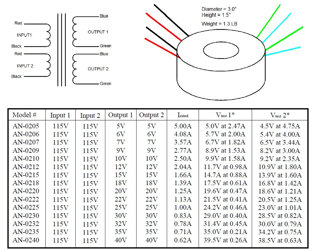 AN-0230 - 25VA 30V Transformer - AnTek Products Corp