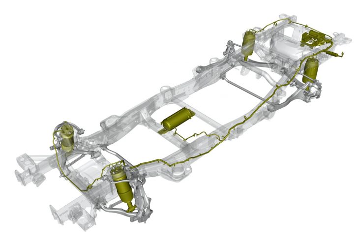 2021-chevrolet-suburban-chassis-frame-adaptive-air-suspension-720x504.jpg