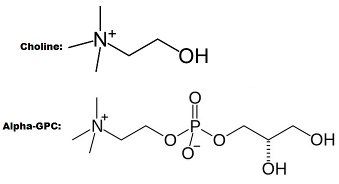 Chemical Properties Of Choline Glycerophosphate Chemical Properties Of Choline Glycerophosphate