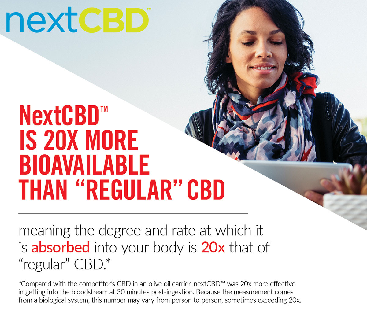 Buy nextCBD CBD Oil Softgels Buy nextCBD CBD Oil Softgels