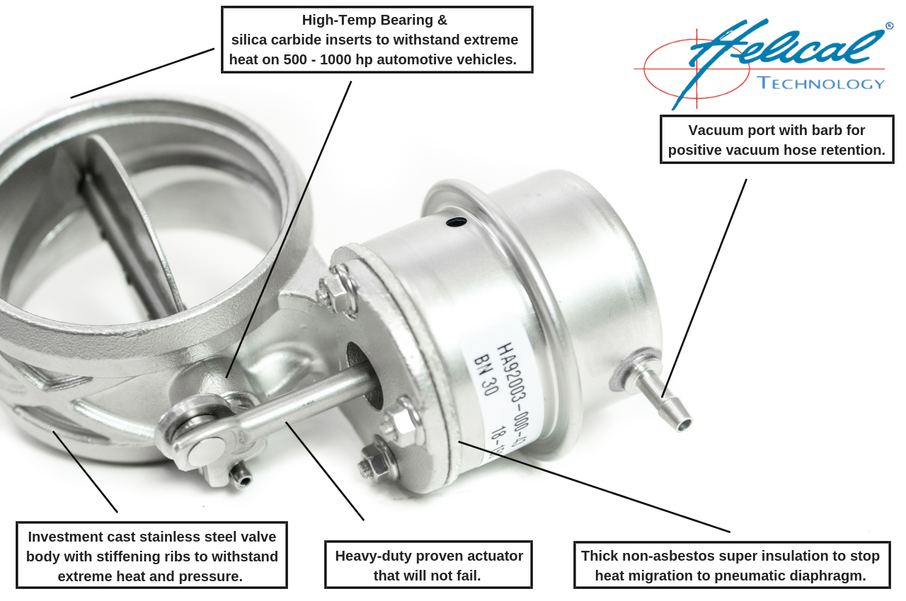What Exhaust Valves Are On Your Car? Fabspeed Motorsport