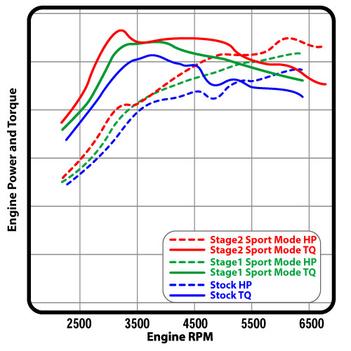 porsche-911.jpg porsche-911.jpg