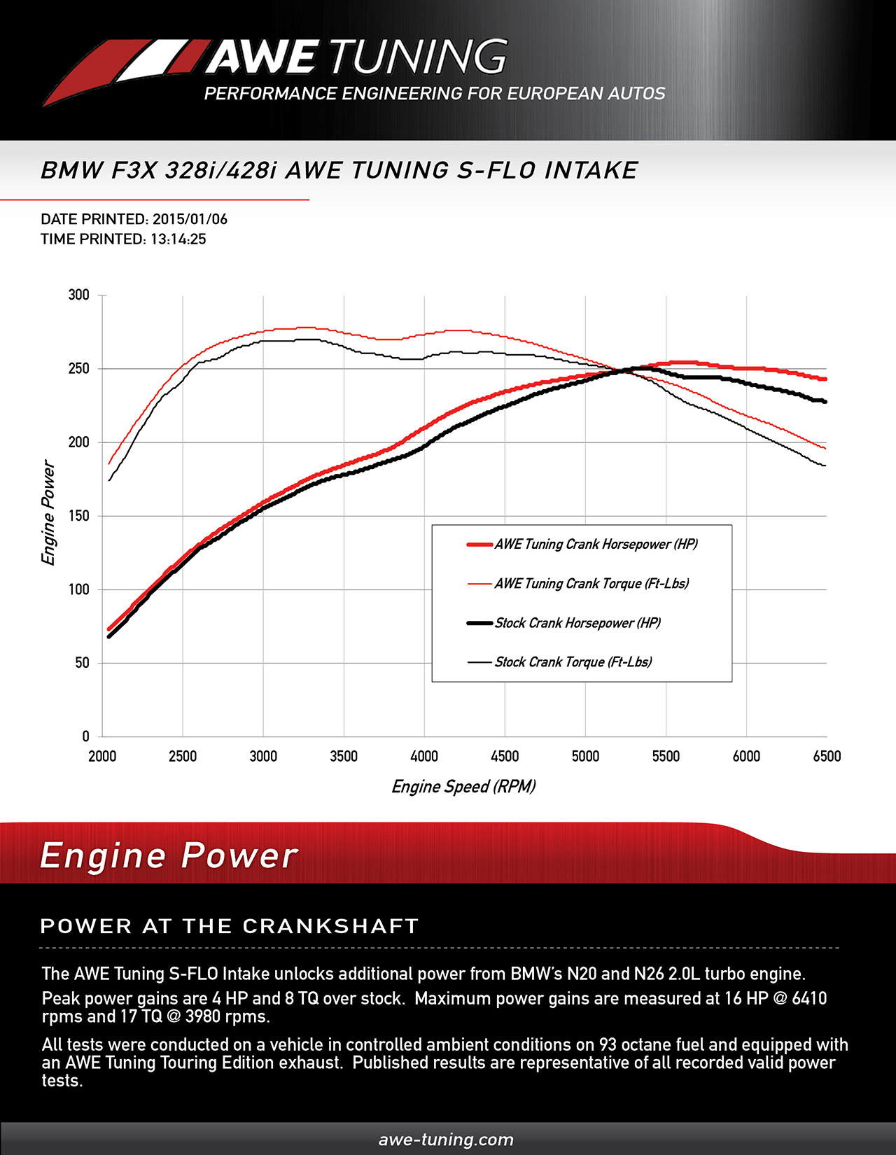 AWE Tuning BMW F3x 328i/428i S-FLO Carbon Intake