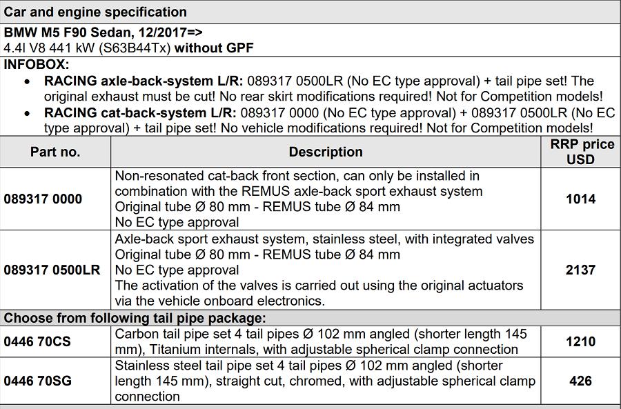 remus-f90-bmw-m5-exhaust-2.png
