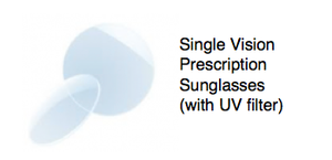 Prescription Single Vision Sunglasses With UV Filters