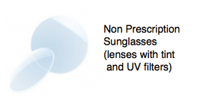Non Prescription Sunglass lenses with UV Filters (turn your glasses into sunglasses) 