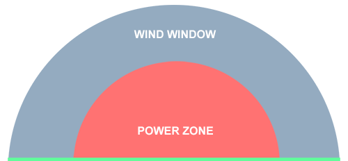 stunt-kite-wind-window-1.png