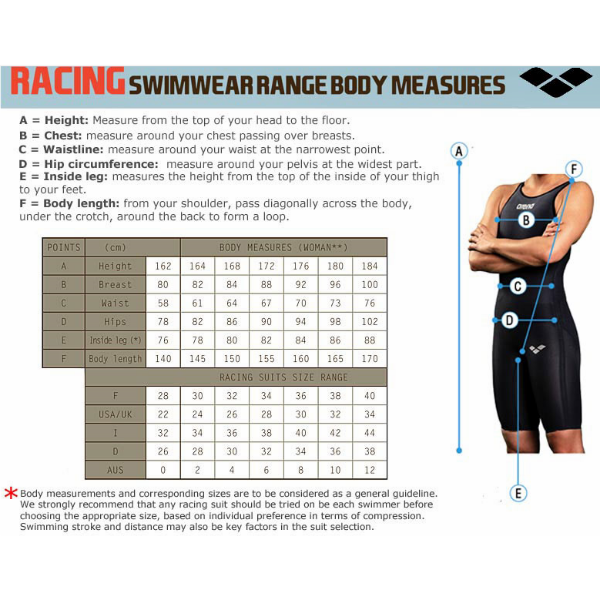 Size Guides - Rival, Adrenalin, Arena, Blueseventy, Turbo