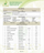 FloraFlex Coco Coir Test Report 1
