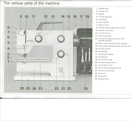 Bernina Nova 900 inside