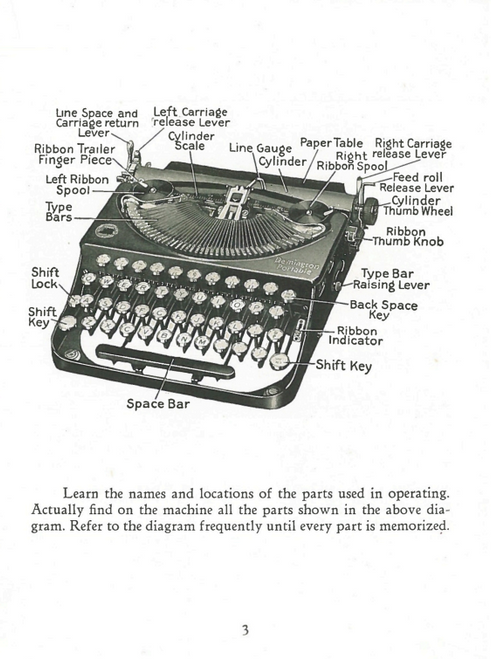 Remington Typewriter Printed Instruction Manual