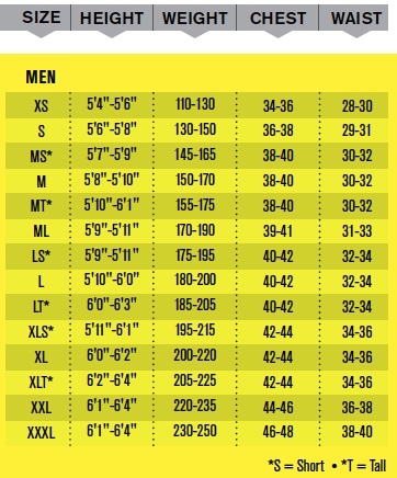 Body Glove Wetsuit Size Chart