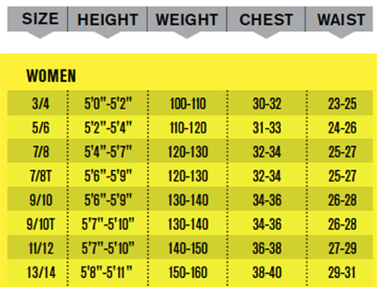 Body Glove Womens Wetsuit Size Chart