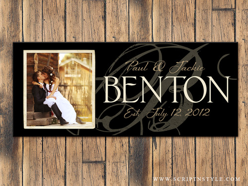 Personalized Family Name Plaque with Photo