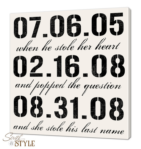 Special Dates Canvas Wall Art