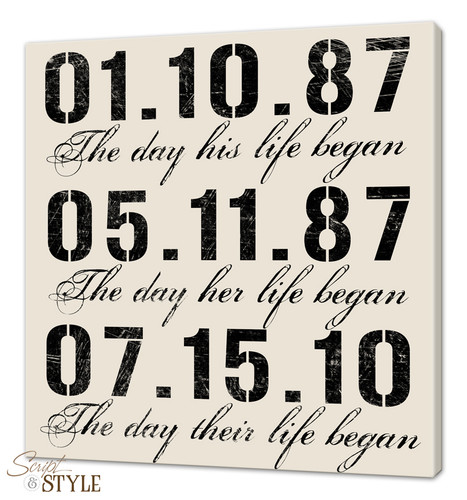Special dates canvas wall art