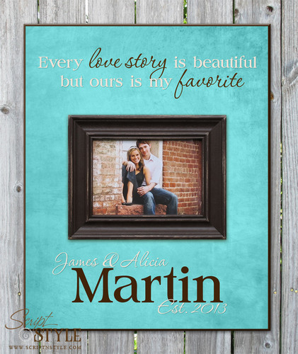 Personalized picture frame with quote, Aqua