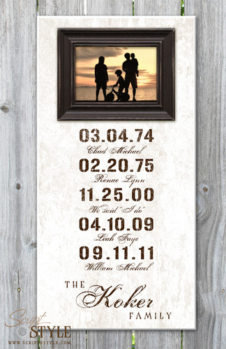 Personalized special dates picture frame, White