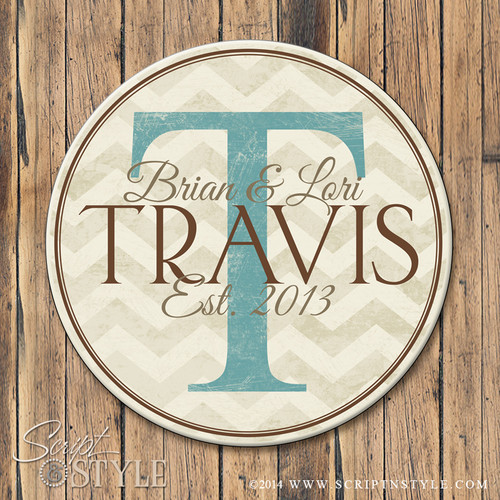 Chevron family name sign/Cream-Turquosie