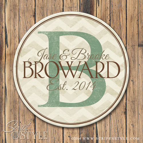 Chevron family name sign/Cream-Sage Green