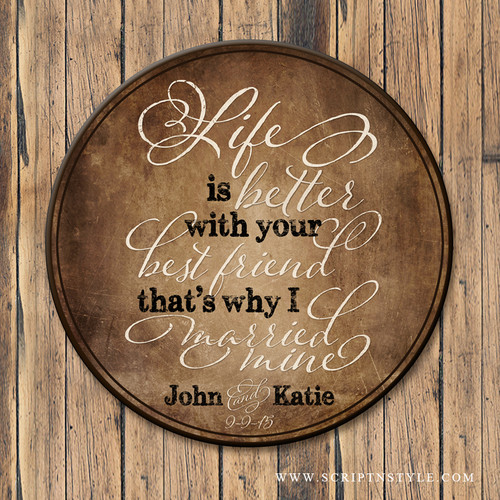 Wood Family Name Quote Sign - Best Friends