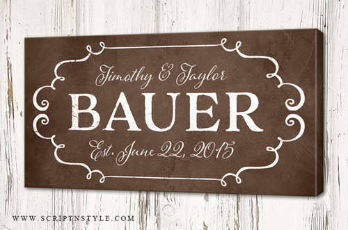 Personalized Family Established Canvas Sign