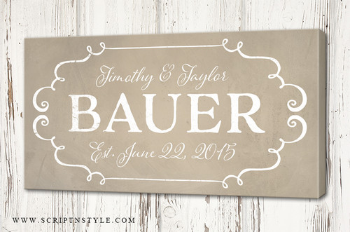 Personalized Family Established Canvas Sign
