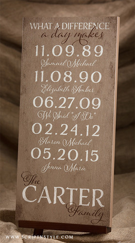 Special dates wood plaque