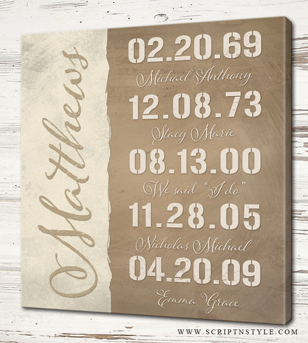 personalized special dates family sign