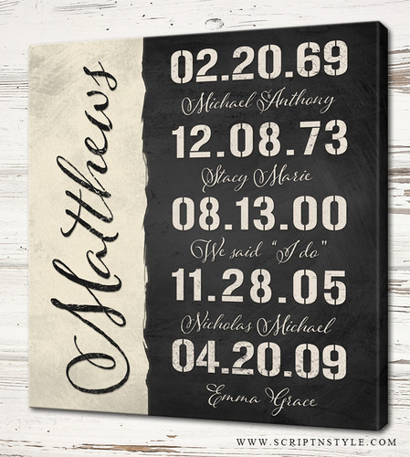 Personalized important dates canvas sign