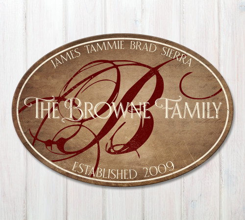 wooden family established plaque