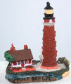 Miniature Ponce Inlet Lighthouse