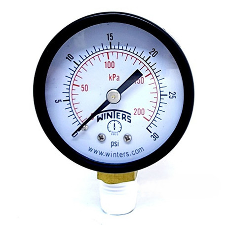 Pro Forge Pressure Gauge