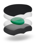 Impact Gel Horse Trax Pad - Structual view